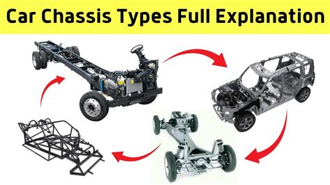 chassis einzahl|Chassis – Schreibung, Definition, Bedeutung, Etymologie, .